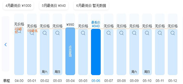 煙臺到拉薩旅游費(fèi)用